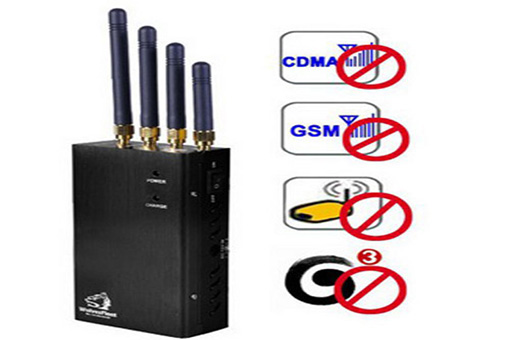 A new application of mobile phone signal jammer