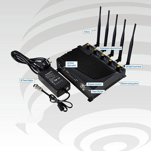 Introduction of radio frequency band 3