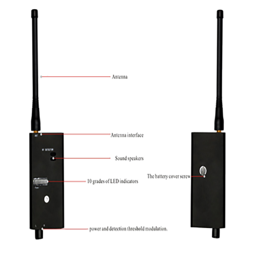TG-007A Wireless Signal Detector Jamming Hidden Wireless Tapping Device